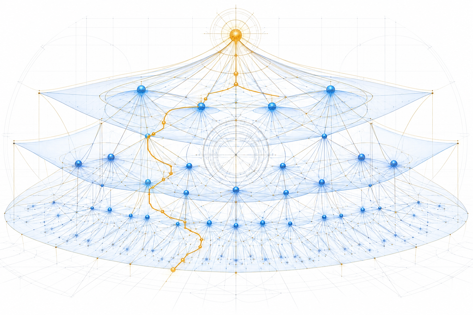 Intent Architecture