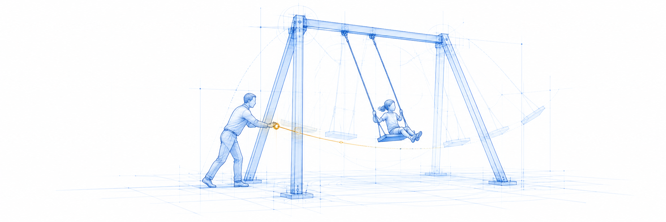 A small, well-timed push sustains the motion. Human judgment needs to reach the work at its useful moment.